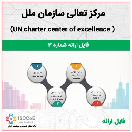 مرکز تعالی سازمان ملل ( UN charter center of excellence)